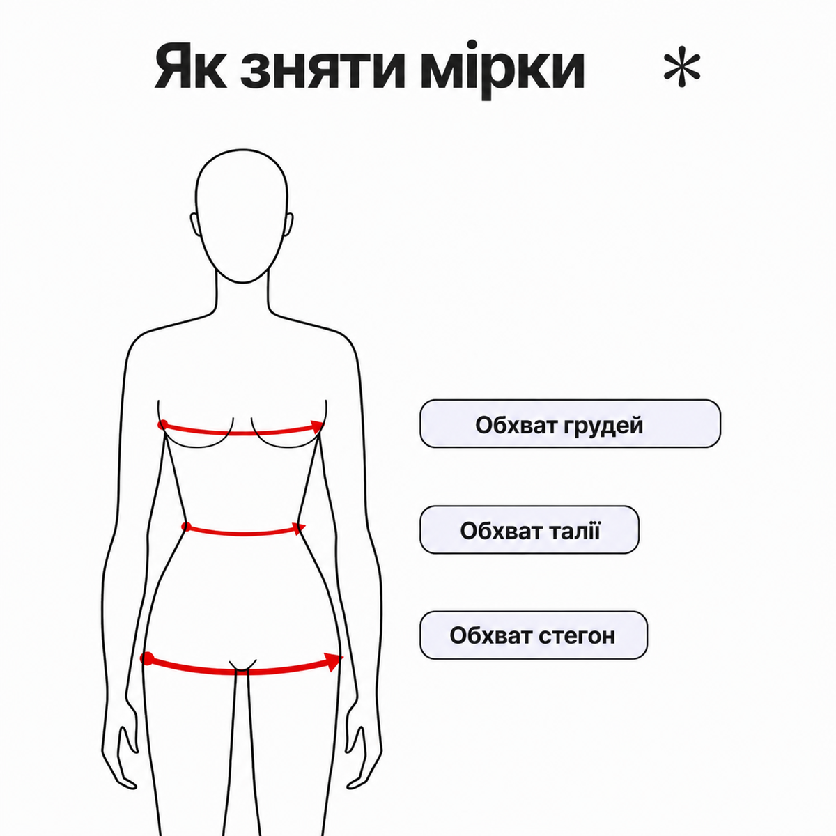 Як зняти мірки