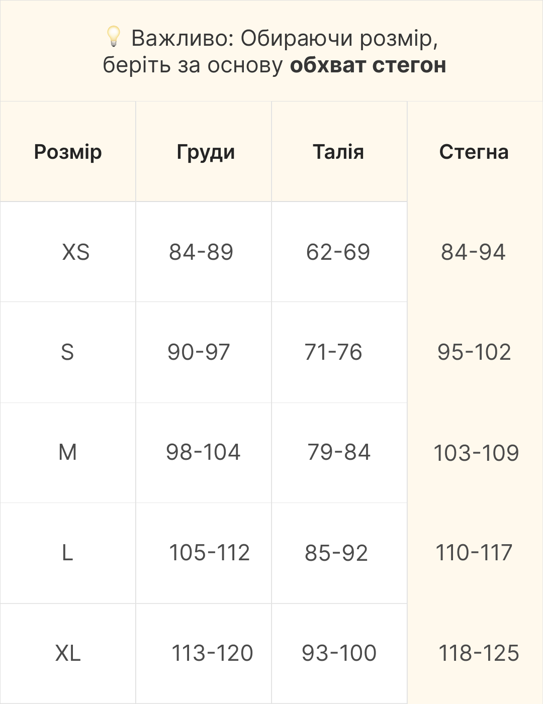 Таблиця розмірів